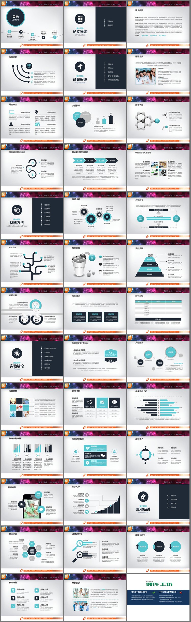 PPT模板-医学类毕业答辩PPT图表整套下载