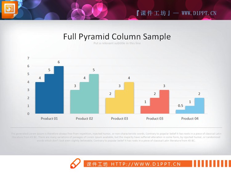精致彩色立体PPT柱状图图表