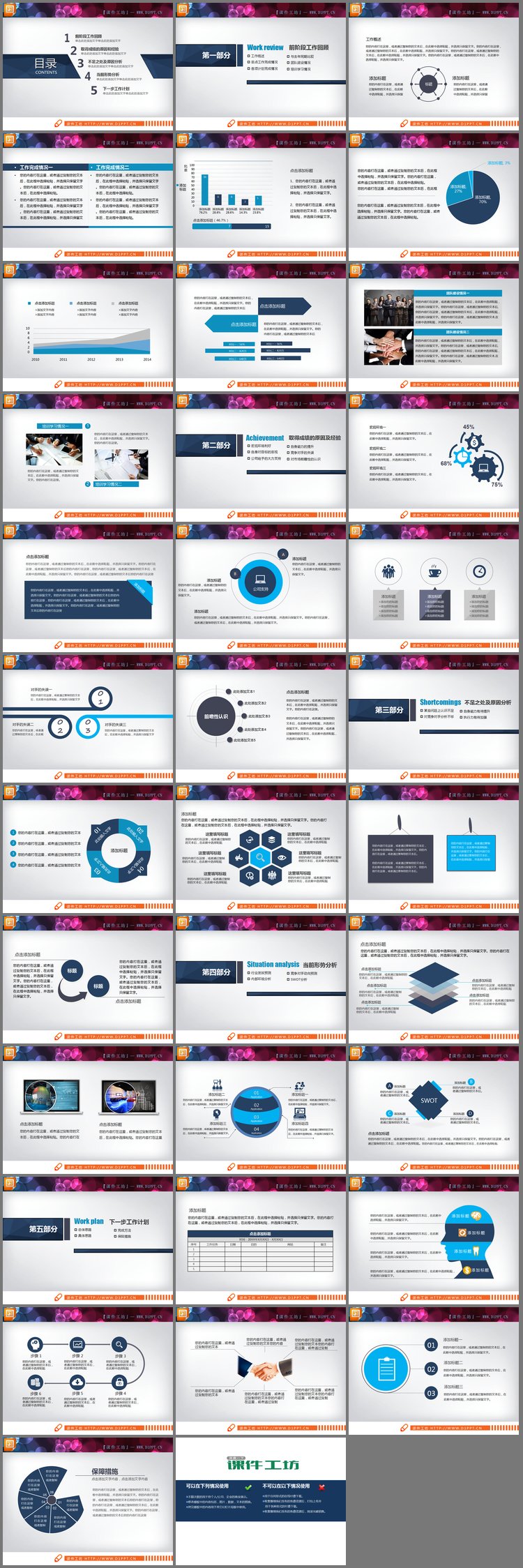 PPT模板-蓝色动态扁平化工作汇报PPT图表大全
