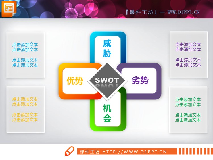 SWOT结构分析PPT说明图图表模板