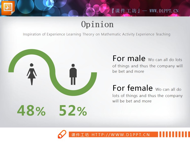 绿色人口对比PPT图表