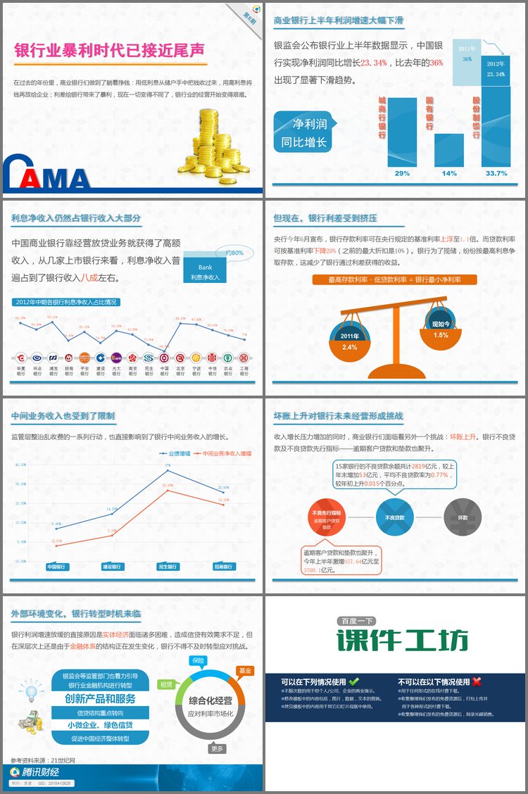 PPT模板-幻灯片欣赏：银行业暴利时代已接近尾声PPT下载