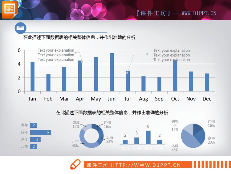 人员构成分析PPT条形图模板下载