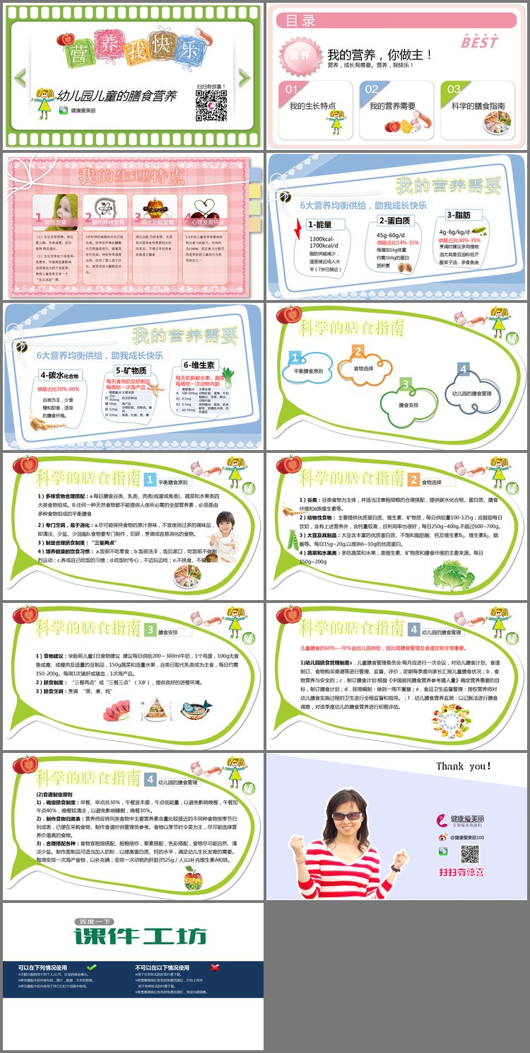 PPT模板-优秀PPT下载：幼儿园儿童的膳食营养PPT下载