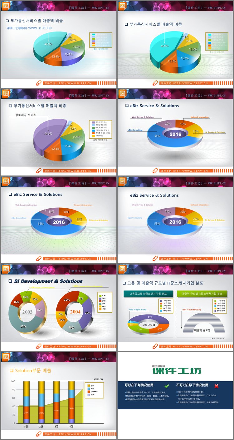 PPT模板-色彩鲜艳的饼状图PPT图表