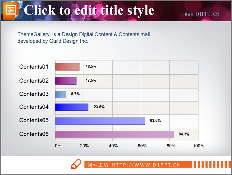 PPT模板-精美复式条状统计图PPT素材