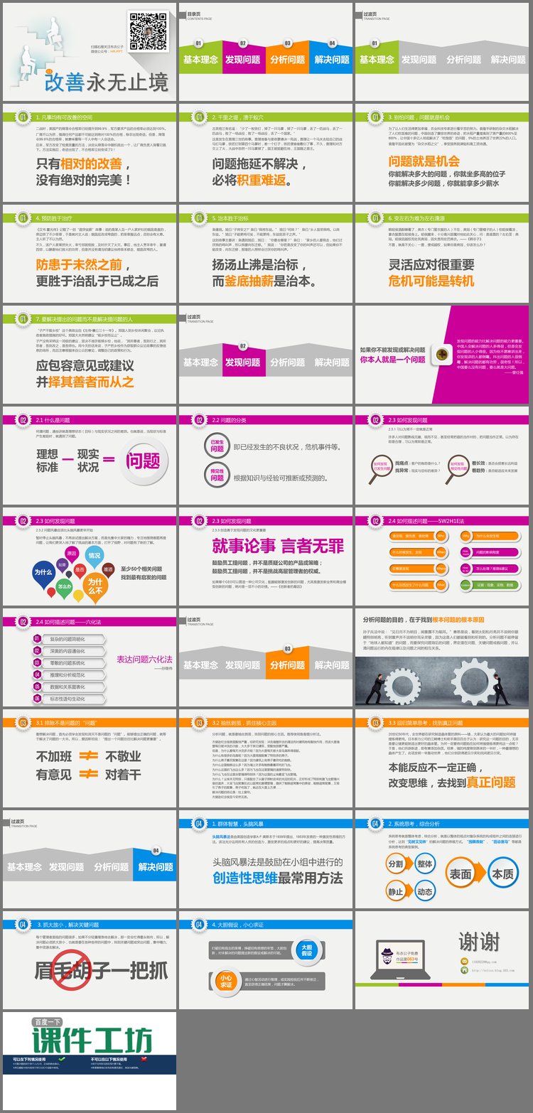 PPT模板-《改善永无止境》企业培训PPT下载