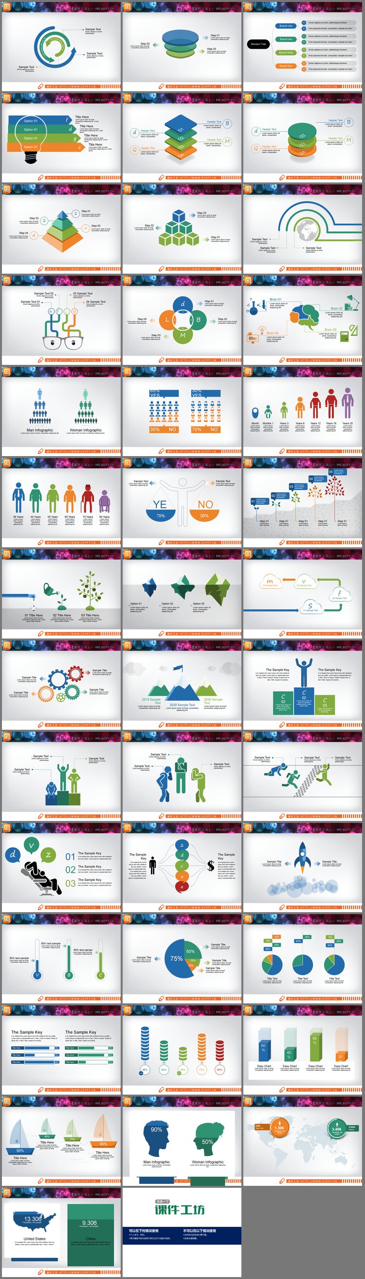 PPT模板-40套人口统计主题PPT图表
