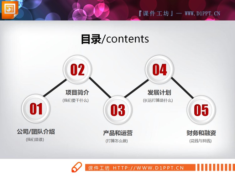 微立体建筑行业工作汇报PPT图表大全