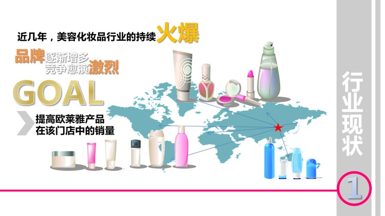 欧莱雅美容化妆品PPT模板下载