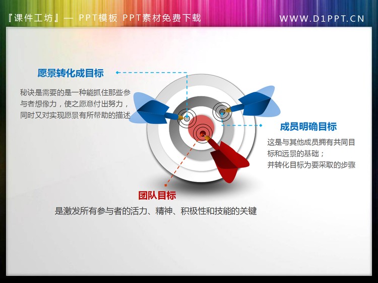 飞镖命中靶心直击目标幻灯片素材下载