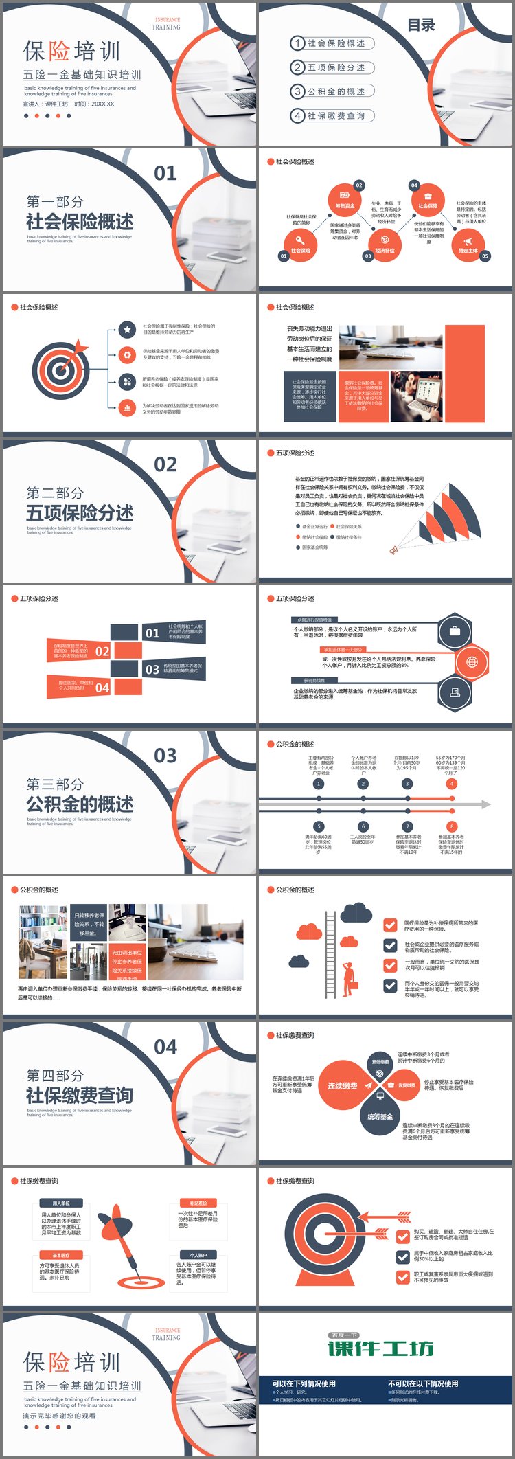 PPT模板-五险一金基础知识培训PPT