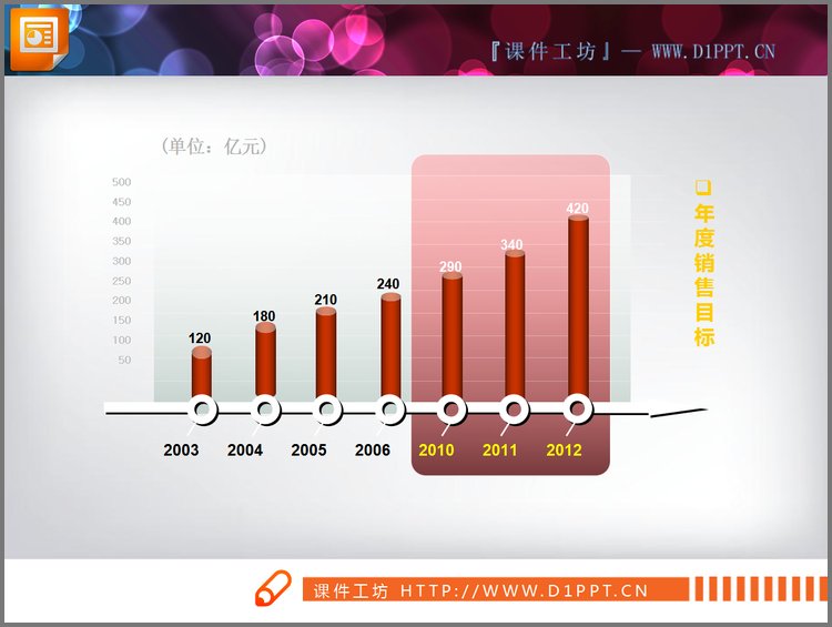 PPT模板-3d立体柱状图PPT素材下载
