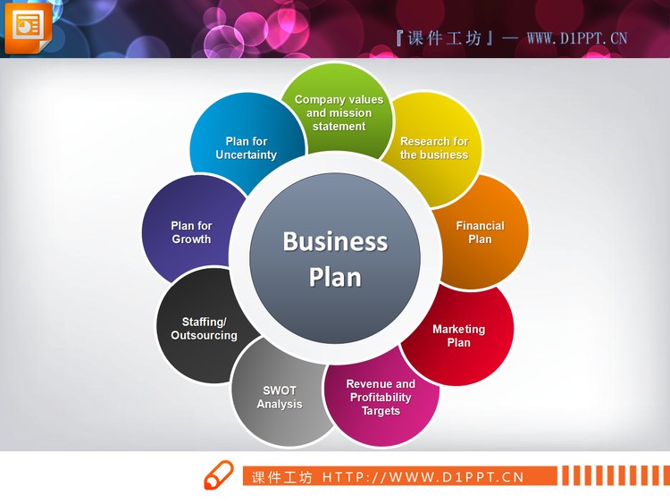 一组彩色调色板样式的总分关系幻灯片图表