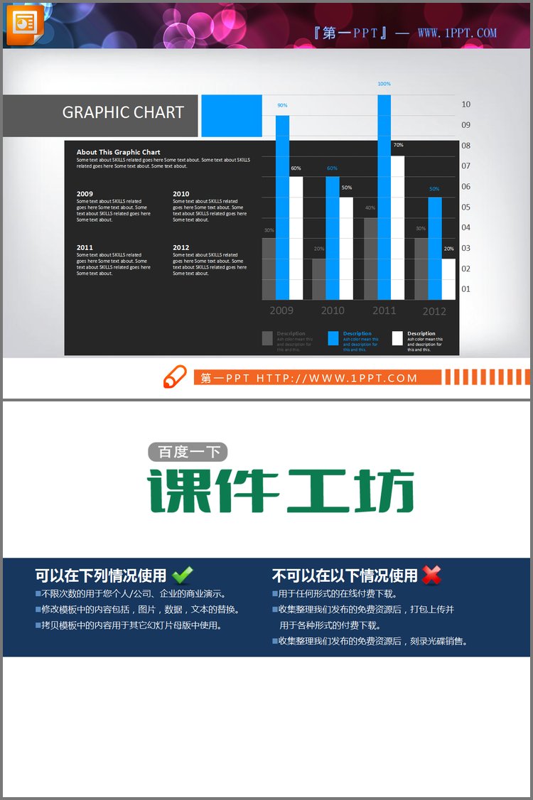 PPT模板-精美的年度数据分析PPT柱状图素材模板