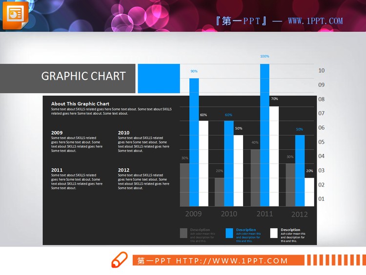 精美的年度数据分析PPT柱状图素材模板