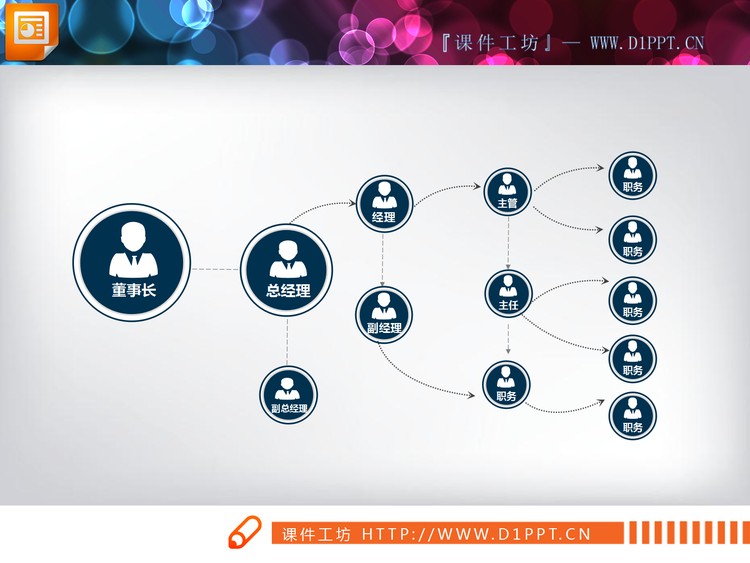 18张蓝色组织结构图PPT图表