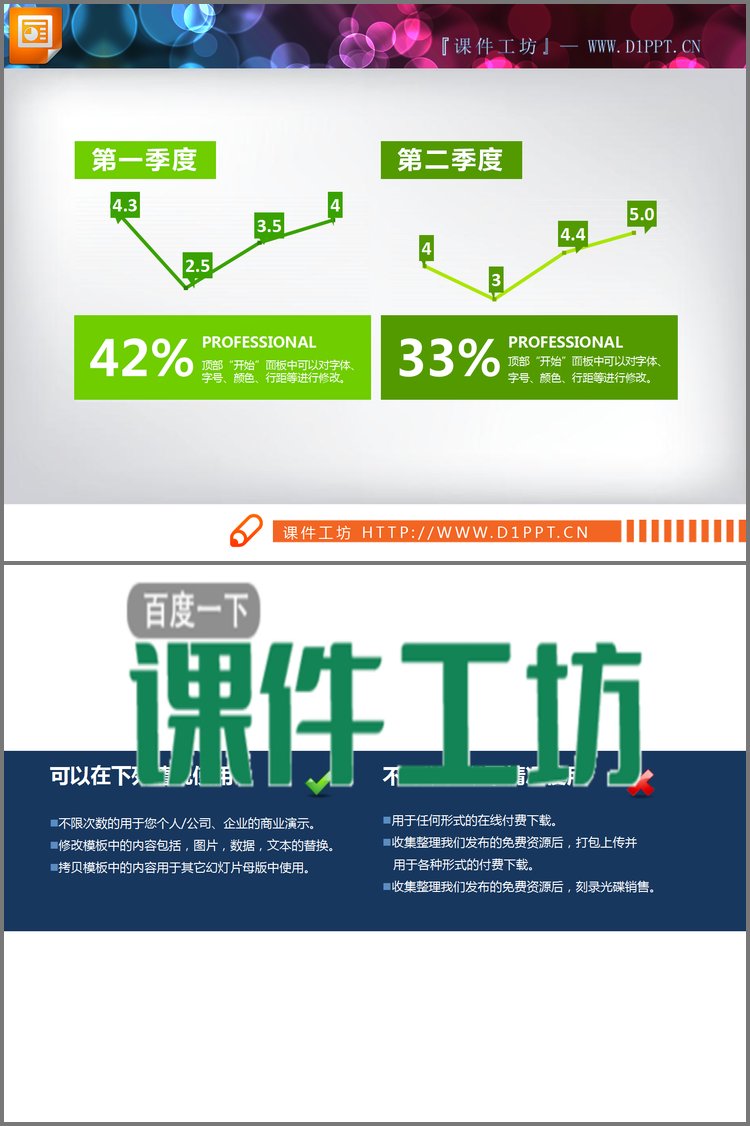 PPT模板-绿色营业额演示PPT折线图