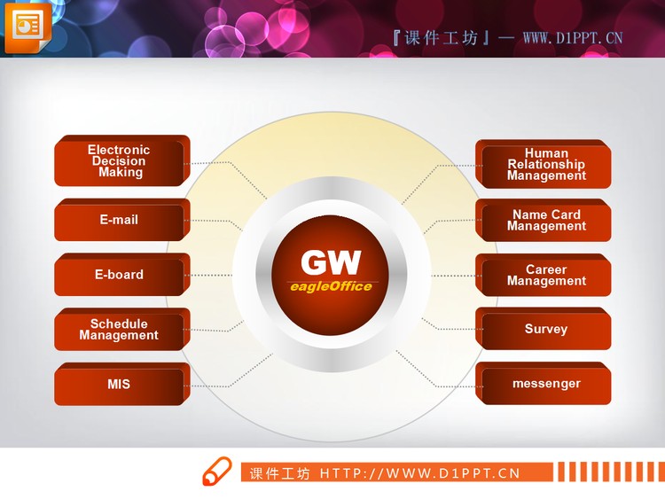 三张彩色扩散聚合并列关系PPT图表