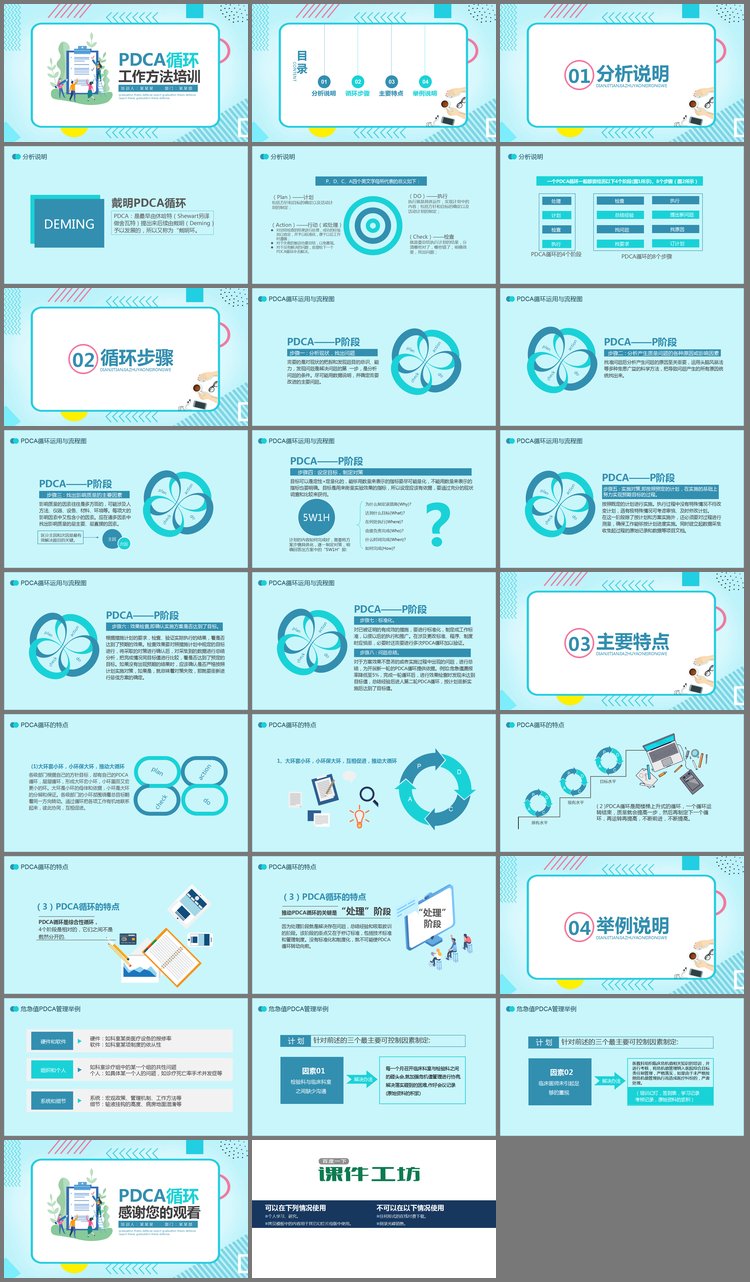 PPT模板-PDCA循环工作方法培训PPT