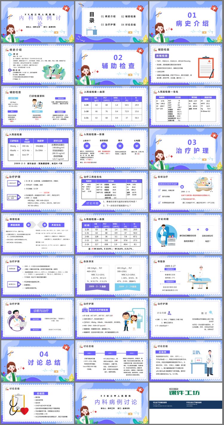 PPT模板-彩色扁平化医院病例讨论PPT模板