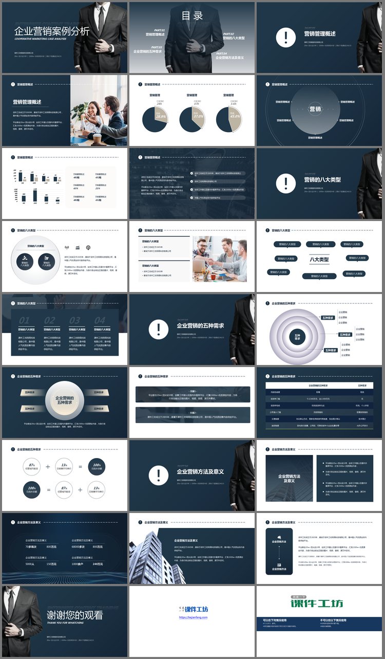 PPT模板-西装白领背景的企业营销案例分析PPT模板