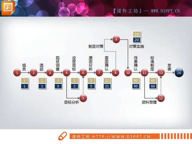 精致的PPT流程图素材下载