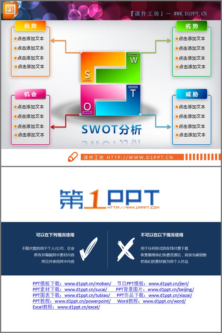 PPT模板-企业SWOT分析PPT图表模板下载