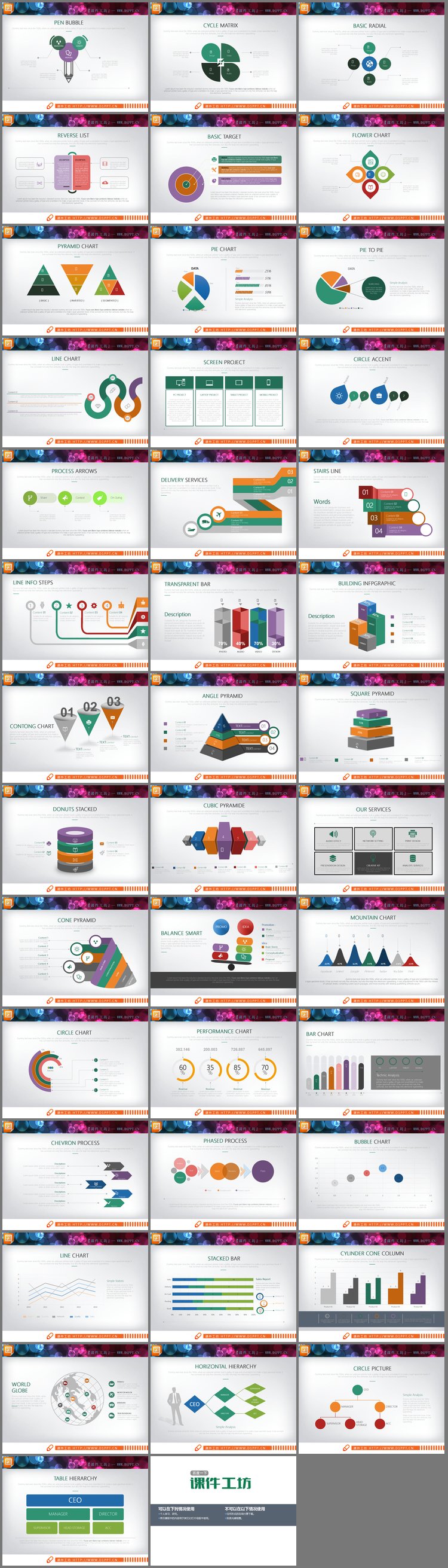 PPT模板-40套彩色欧美数据分析PPT图表