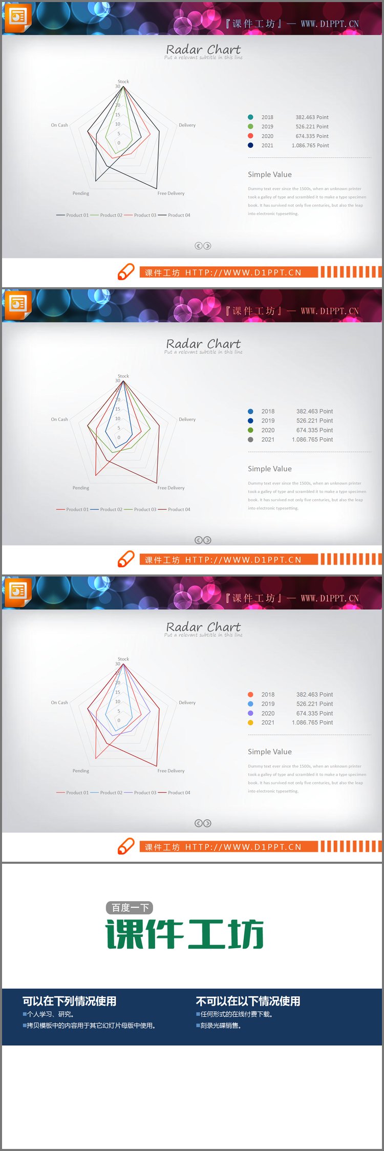 PPT模板-多种颜色搭配的PPT雷达图
