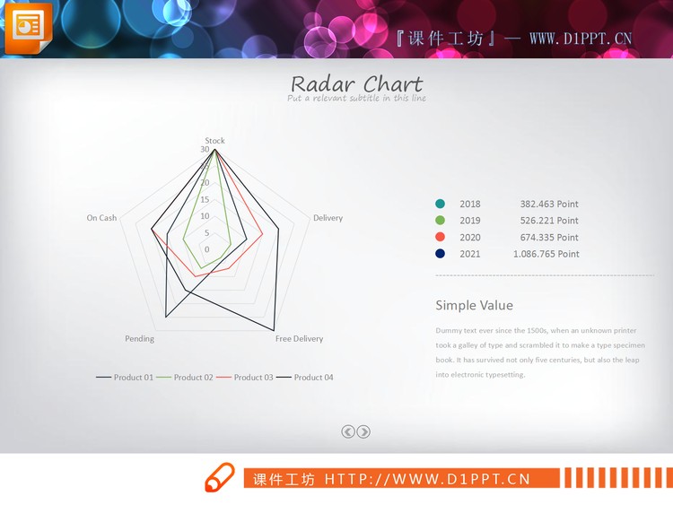 多种颜色搭配的PPT雷达图