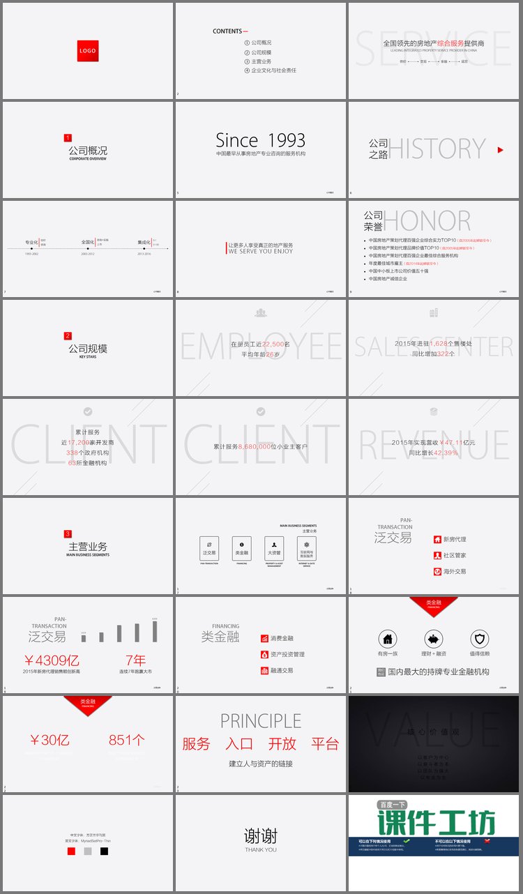 PPT模板-红色极简风格房地产公司简介PPT模板