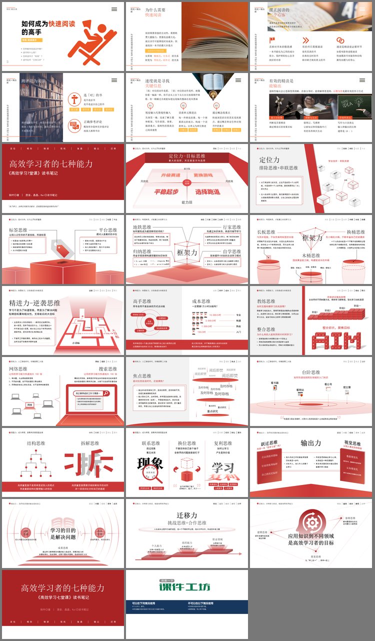 PPT模板-高效学习者之：如何成为快速阅读的高手PPT