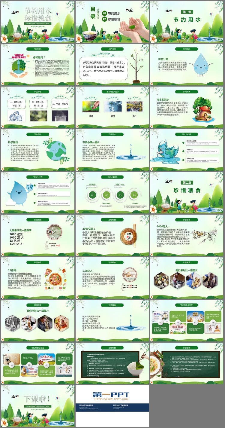 PPT模板-节约用水珍惜粮食主题班会PPT下载