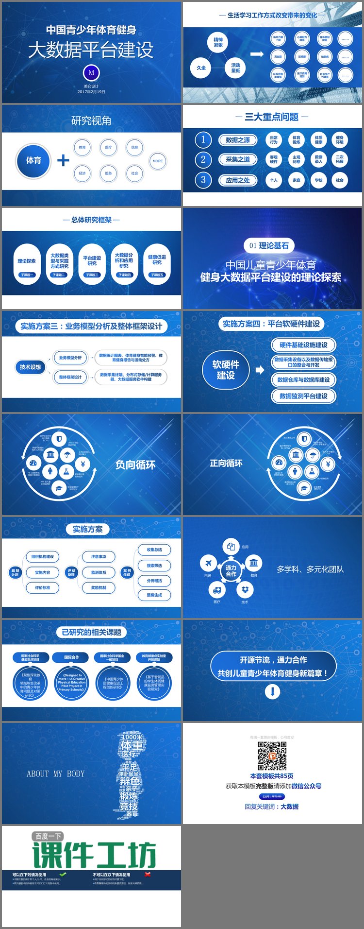 PPT模板-中国青少年体育健身大数据平台建设PPT欣赏