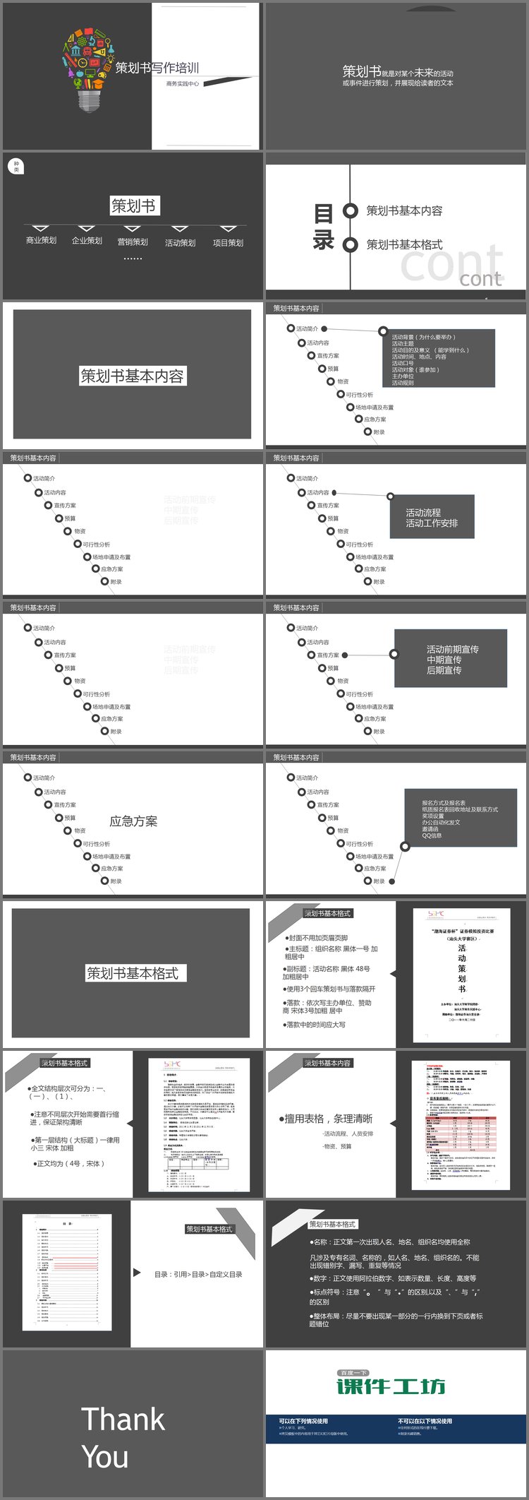 PPT模板-策划书写作制作培训PPT课件