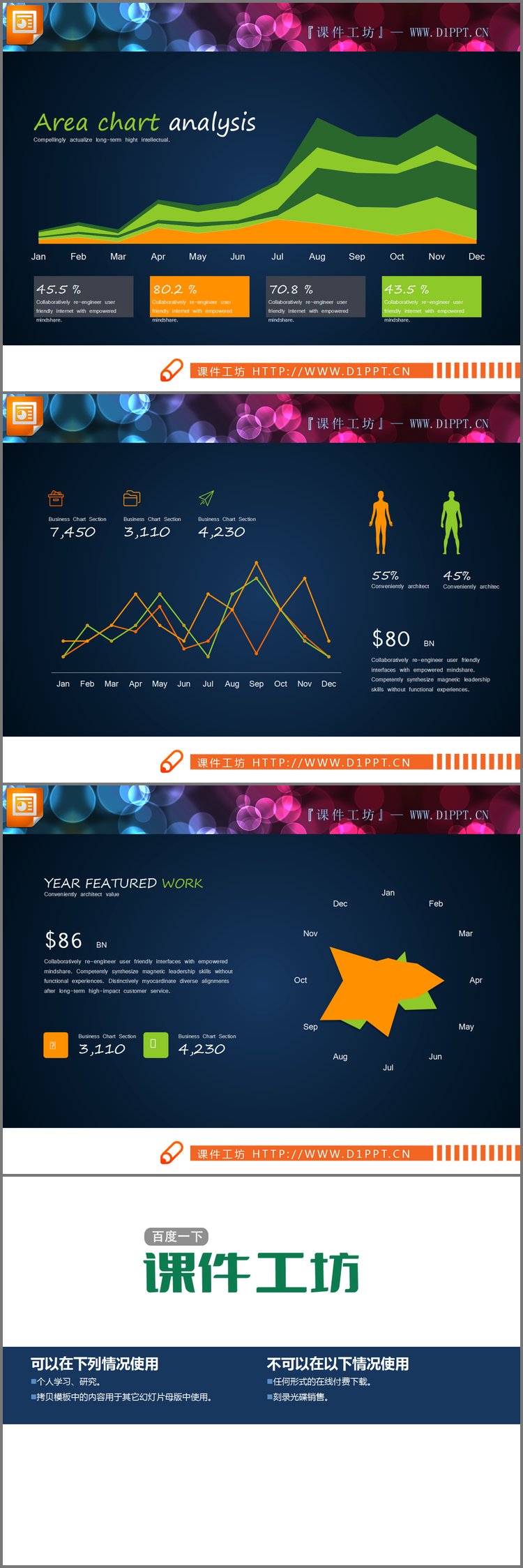 PPT模板-三张PPT折线图