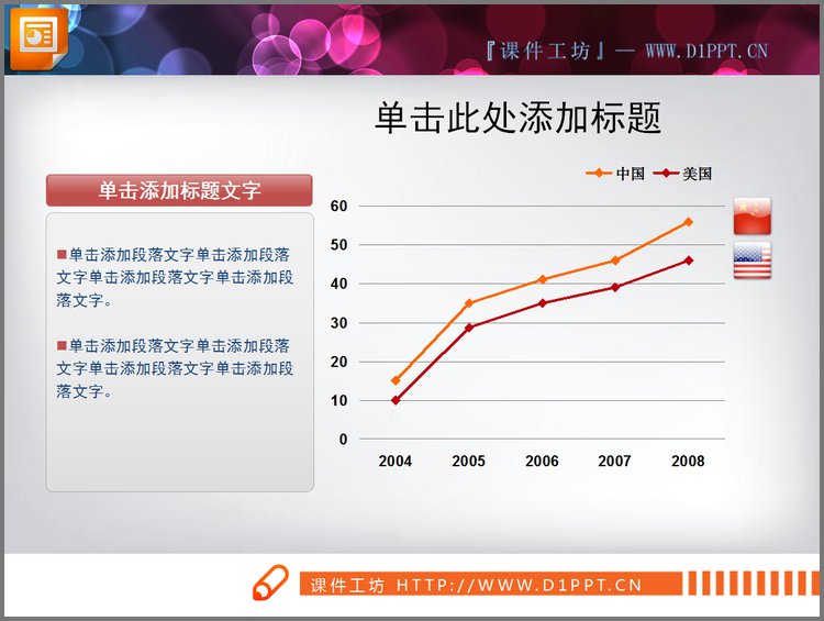 PPT模板-带文本框说明的PPT折线图