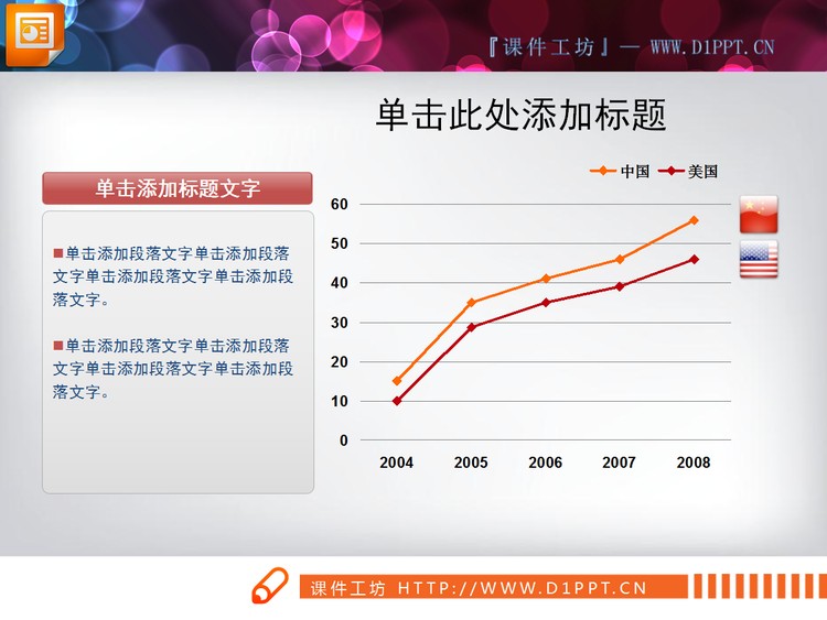 带文本框说明的PPT折线图
