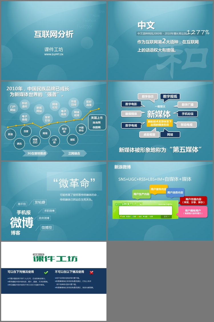 PPT模板-互联网及新浪微博PPT下载