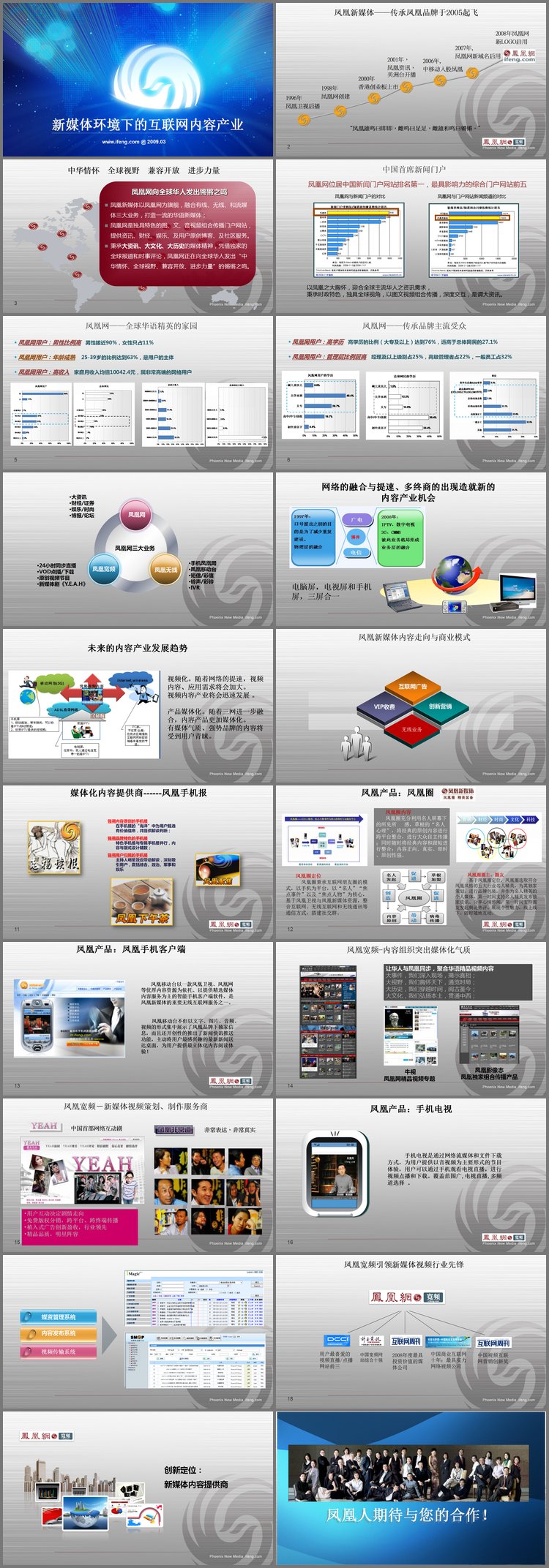 PPT模板-新闻媒体产业分析PPT下载
