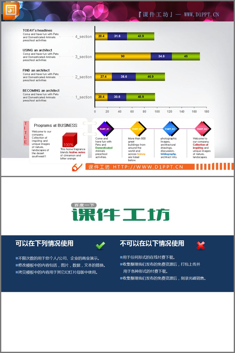 PPT模板-一张分段样式的数据分析PPT图表模板