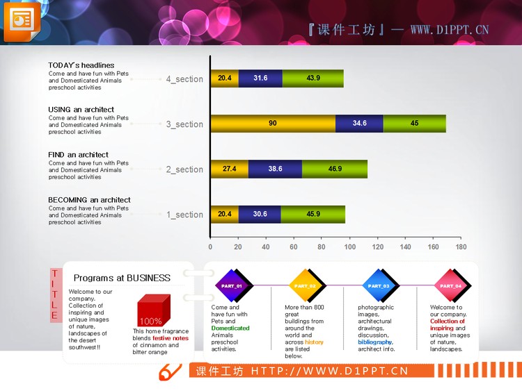 一张分段样式的数据分析PPT图表模板