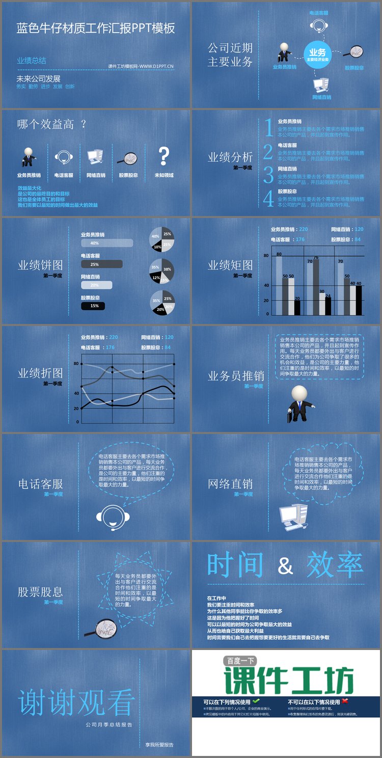 PPT模板-蓝色牛仔材质工作汇报PPT模板