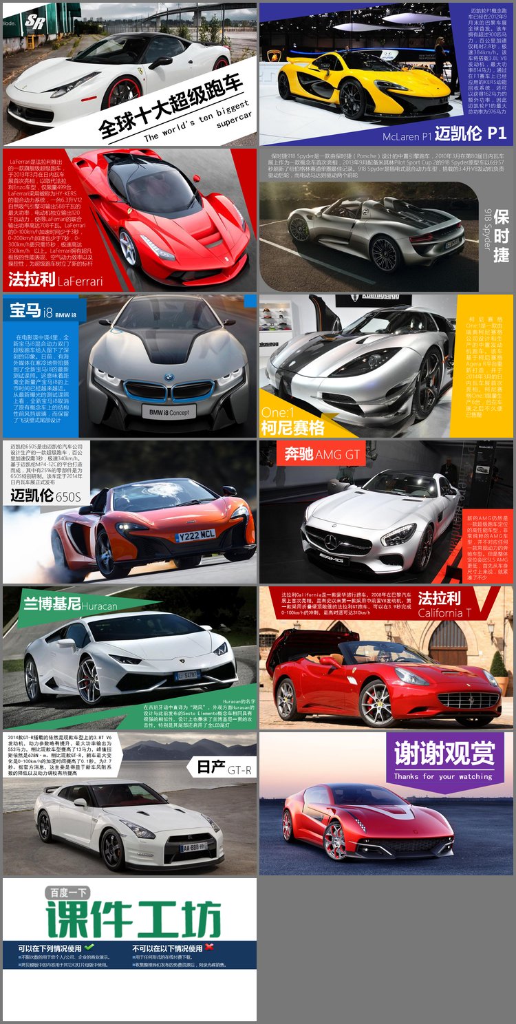 PPT模板-全球十大超级跑车介绍PPT下载