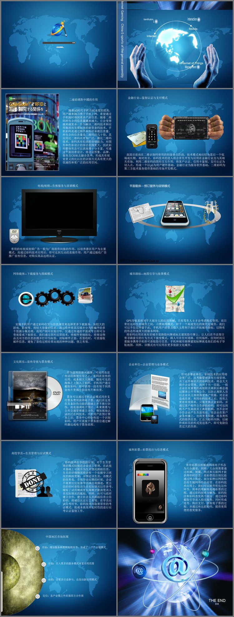 PPT模板-二维码介绍PPT下载
