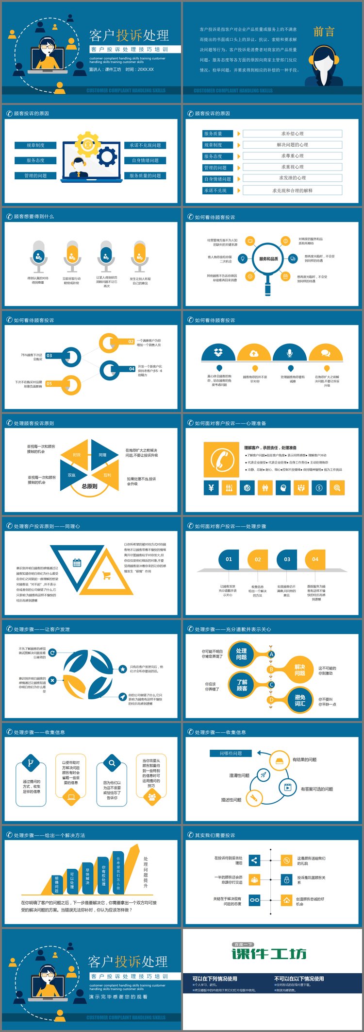 PPT模板-客户投诉处理技巧培训PPT