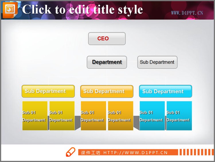 PPT模板-树状组织结构图PPT图表