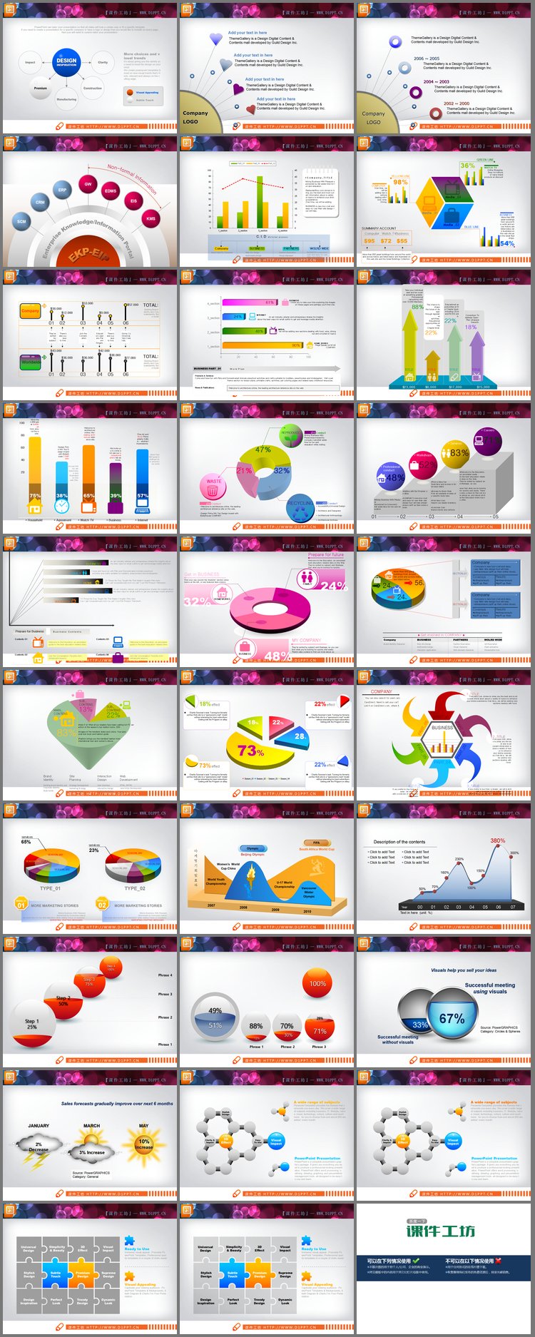PPT模板-30张精美的数据分析幻灯片图表下载