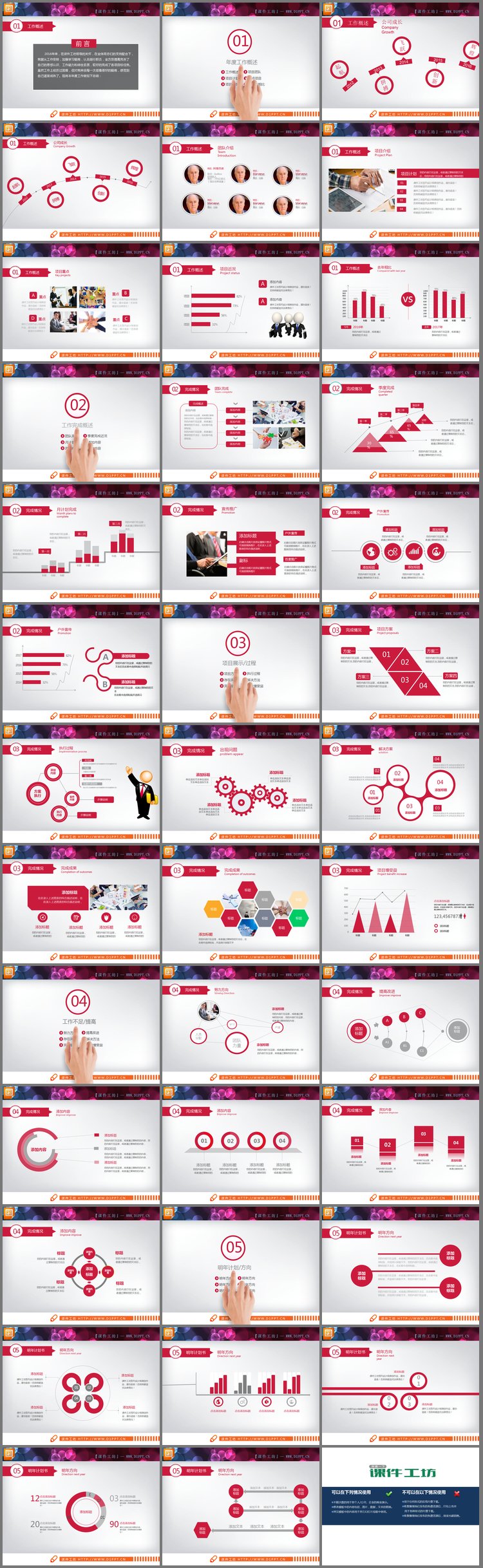 PPT模板-动态手势目录的红色扁平化PPT图表大全
